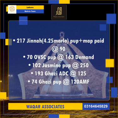 Residential Plot for Sale in Bahria Town, Lahore - (BP-357995)