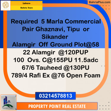 Residential Plot for Sale in Bahria Town, Lahore - (BP-358546)
