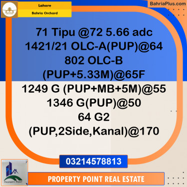 Residential Plot for Sale in Bahria Orchard, Lahore - (BP-358551)