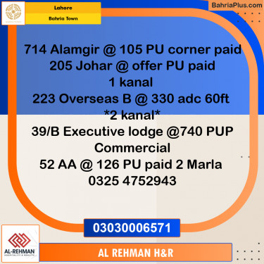 10 Marla Residential Plot for Sale in Bahria Town, Lahore - (BP-358565)