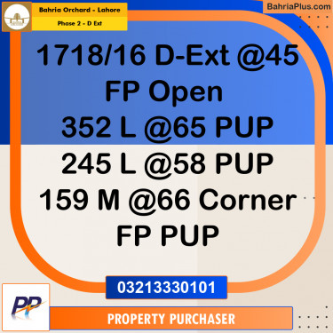 5 Marla Residential Plot for Sale in Phase 2 - D Ext -  Bahria Orchard, Lahore - (BP-358724)