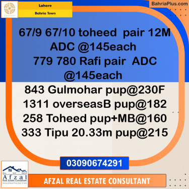 Residential Plot for Sale in Bahria Town, Lahore - (BP-358752)