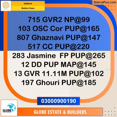 Residential Plot for Sale in Bahria Town, Lahore - (BP-358803)