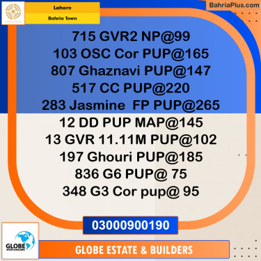 Residential Plot for Sale in Bahria Town, Lahore - (BP-358870)