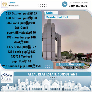 Residential Plot for Sale in Bahria Town, Lahore - (BP-358904)