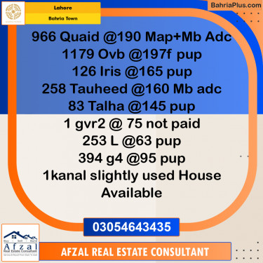 Residential Plot for Sale in Bahria Town, Lahore - (BP-358981)