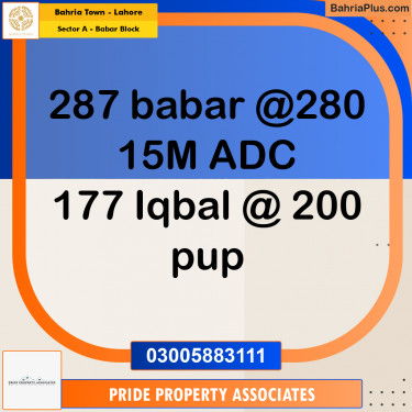 15 Marla Residential Plot for Sale in Sector A - Babar Block -  Bahria Town, Lahore - (BP-359067)