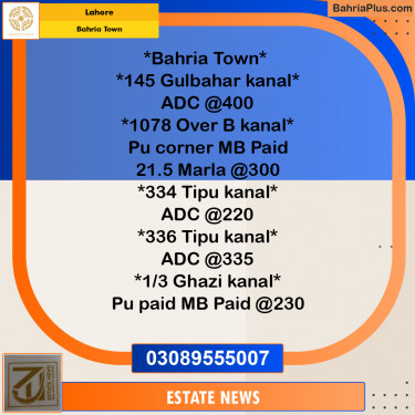 Residential Plot for Sale in Bahria Town, Lahore - (BP-359074)