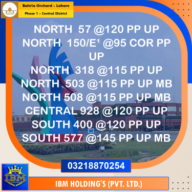 10 Marla Residential Plot for Sale in Phase 1 - Central District -  Bahria Orchard, Lahore - (BP-359103)