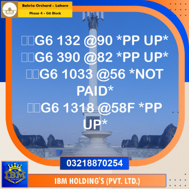 10 Marla Residential Plot for Sale in Phase 4 - G6 Block -  Bahria Orchard, Lahore - (BP-359107)