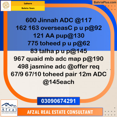 Residential Plot for Sale in Bahria Town, Lahore - (BP-359150)