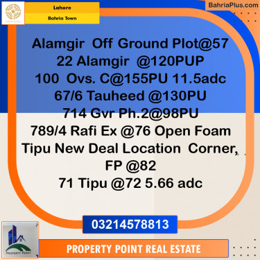Residential Plot for Sale in Bahria Town, Lahore - (BP-359343)