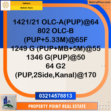 Residential Plot for Sale in Bahria Town, Lahore - (BP-359344)