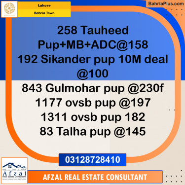 Residential Plot for Sale in Bahria Town, Lahore - (BP-359515)