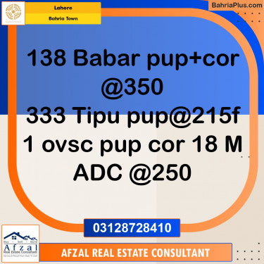 Residential Plot for Sale in Bahria Town, Lahore - (BP-359516)