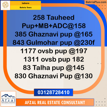 Residential Plot for Sale in Bahria Town, Lahore - (BP-359629)