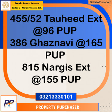1 Kanal Residential Plot for Sale in Sector C - Nargis/Hussain Ext. -  Bahria Town, Lahore - (BP-359734)