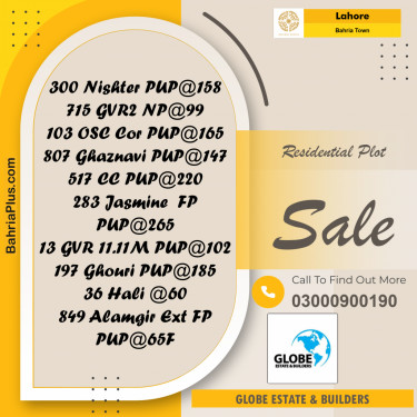 Residential Plot for Sale in Bahria Town, Lahore - (BP-359795)