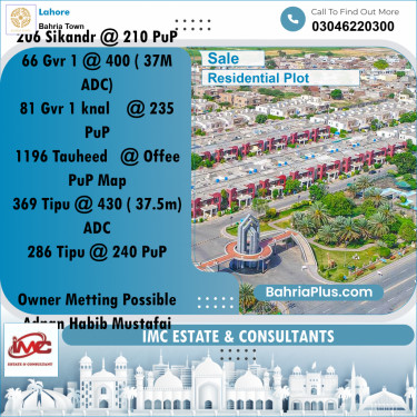 Residential Plot for Sale in Bahria Town, Lahore - (BP-359885)