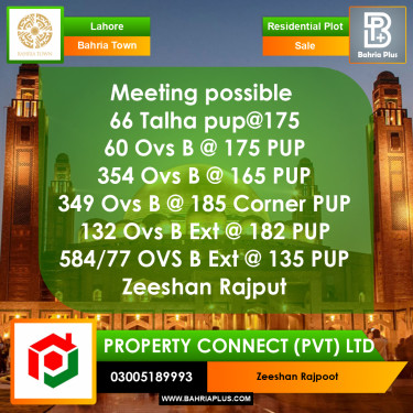 Residential Plot for Sale in Bahria Town, Lahore - (BP-360089)