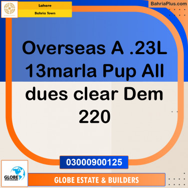 Residential Plot for Sale in Bahria Town, Lahore - (BP-360103)