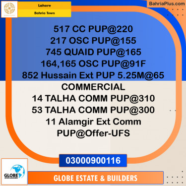 Residential Plot for Sale in Bahria Town, Lahore - (BP-360170)