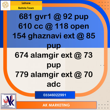 5 Marla Residential Plot for Sale in Bahria Town, Lahore - (BP-360248)