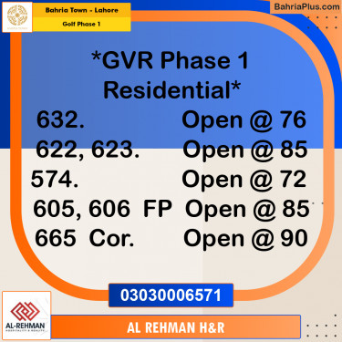 5 Marla Residential Plot for Sale in Golf Phase 1 -  Bahria Town, Lahore - (BP-360322)