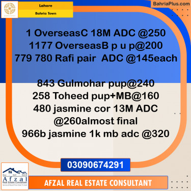 Residential Plot for Sale in Bahria Town, Lahore - (BP-360333)