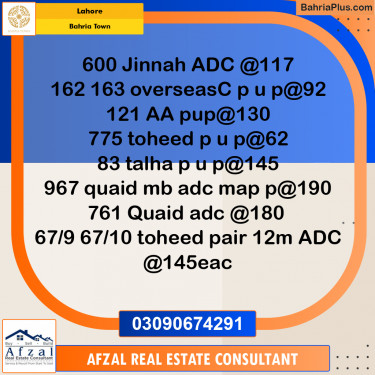 Residential Plot for Sale in Bahria Town, Lahore - (BP-360334)