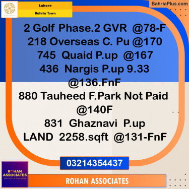 Residential Plot for Sale in Bahria Town, Lahore - (BP-360482)