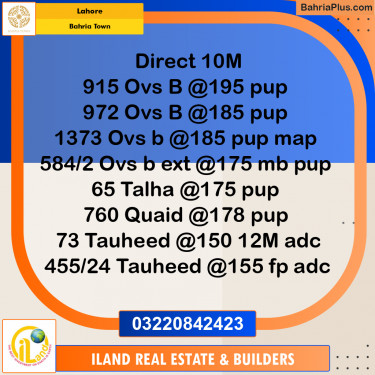 Residential Plot for Sale in Bahria Town, Lahore - (BP-360687)