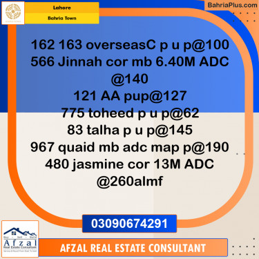 Residential Plot for Sale in Bahria Town, Lahore - (BP-360981)