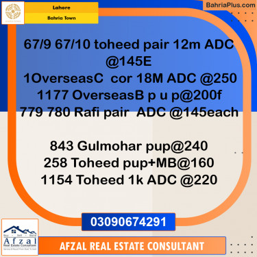 Residential Plot for Sale in Bahria Town, Lahore - (BP-360982)