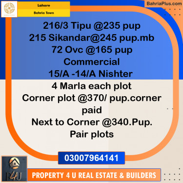 Residential Plot for Sale in Bahria Town, Lahore - (BP-361005)