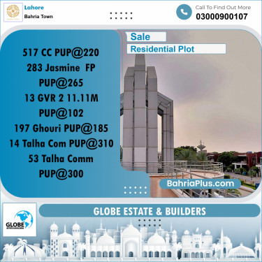 Residential Plot for Sale in Bahria Town, Lahore - (BP-361024)