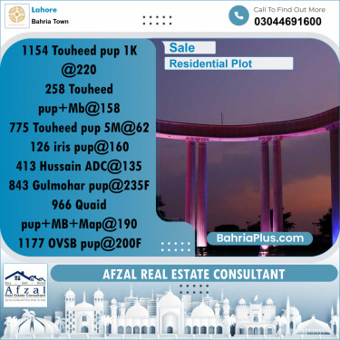 Residential Plot for Sale in Bahria Town, Lahore - (BP-361518)