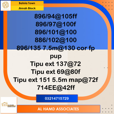 5 Marla Residential Plot for Sale in Sector E - Jinnah Block -  Bahria Town, Lahore - (BP-361558)