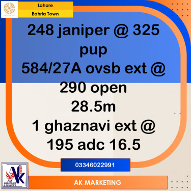 1 Kanal Residential Plot for Sale in Bahria Town, Lahore - (BP-361867)