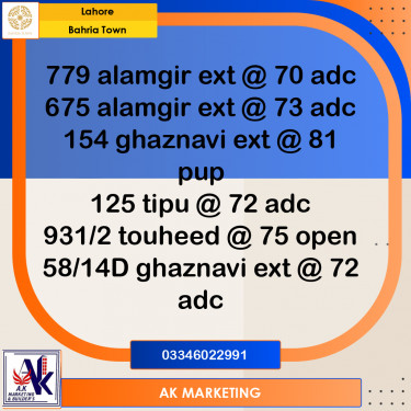 5 Marla Residential Plot for Sale in Bahria Town, Lahore - (BP-361870)