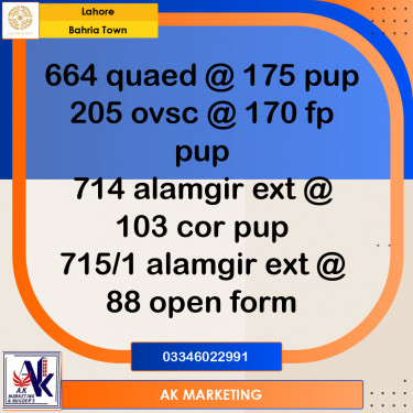 10 Marla Residential Plot for Sale in Bahria Town, Lahore - (BP-361878)