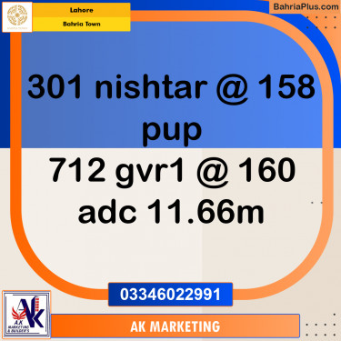 10 Marla Residential Plot for Sale in Bahria Town, Lahore - (BP-361908)