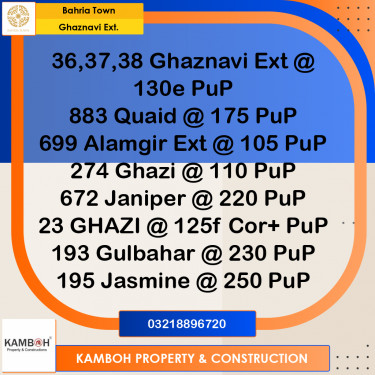 10 Marla Residential Plot for Sale in Sector F - Ghaznavi Ext. Block -  Bahria Town, Lahore - (BP-362761)