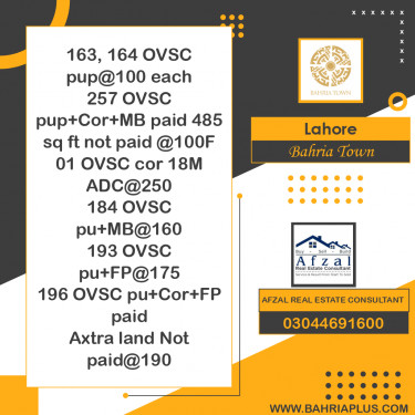 Residential Plot for Sale in Bahria Town, Lahore - (BP-362945)