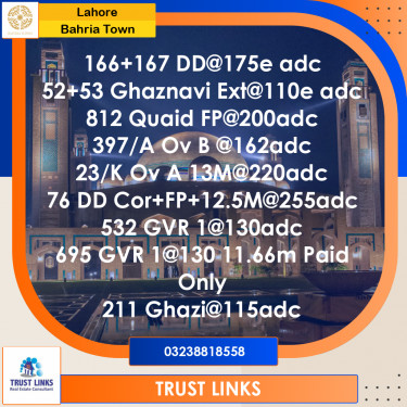 Residential Plot for Sale in Bahria Town, Lahore - (BP-363060)