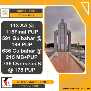 8 Marla Residential Plot for Sale in Sector B - Usman Block -  Bahria Town, Lahore - (BP-363210)