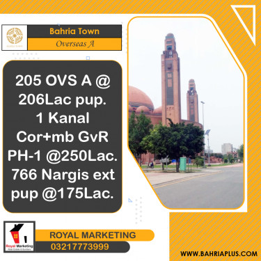 10 Marla Residential Plot for Sale in Overseas A -  Bahria Town, Lahore - (BP-363221)