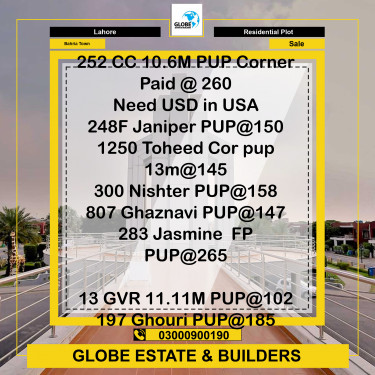 Residential Plot for Sale in Bahria Town, Lahore - (BP-363364)