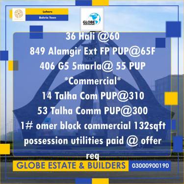 Residential Plot for Sale in Bahria Town, Lahore - (BP-363365)