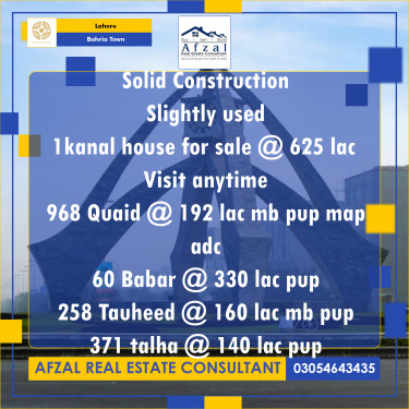 Residential Plot for Sale in Bahria Town, Lahore - (BP-363453)